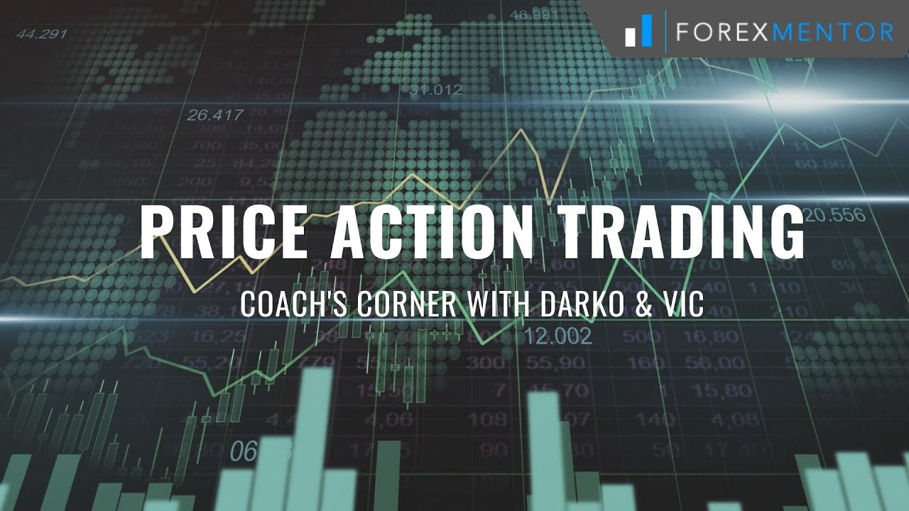 Introducing The New CC Price Action Reading Academy