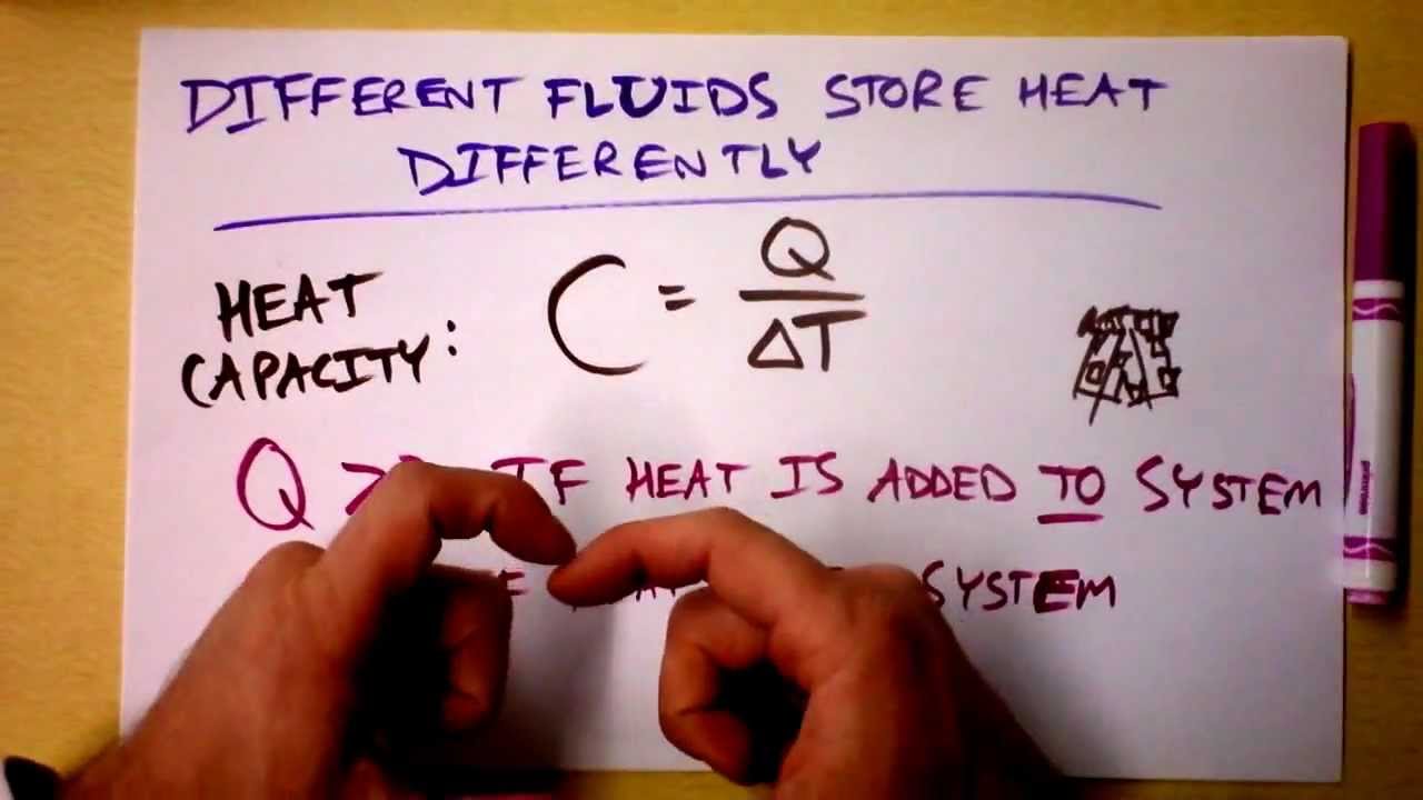 Теплоёмкость и удельная теплоёмкость | Doc Physics