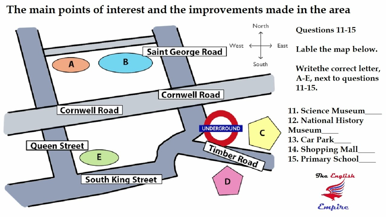 IELTS Listening Map with Answers & Script - Main points interest & the improvements made in the area
