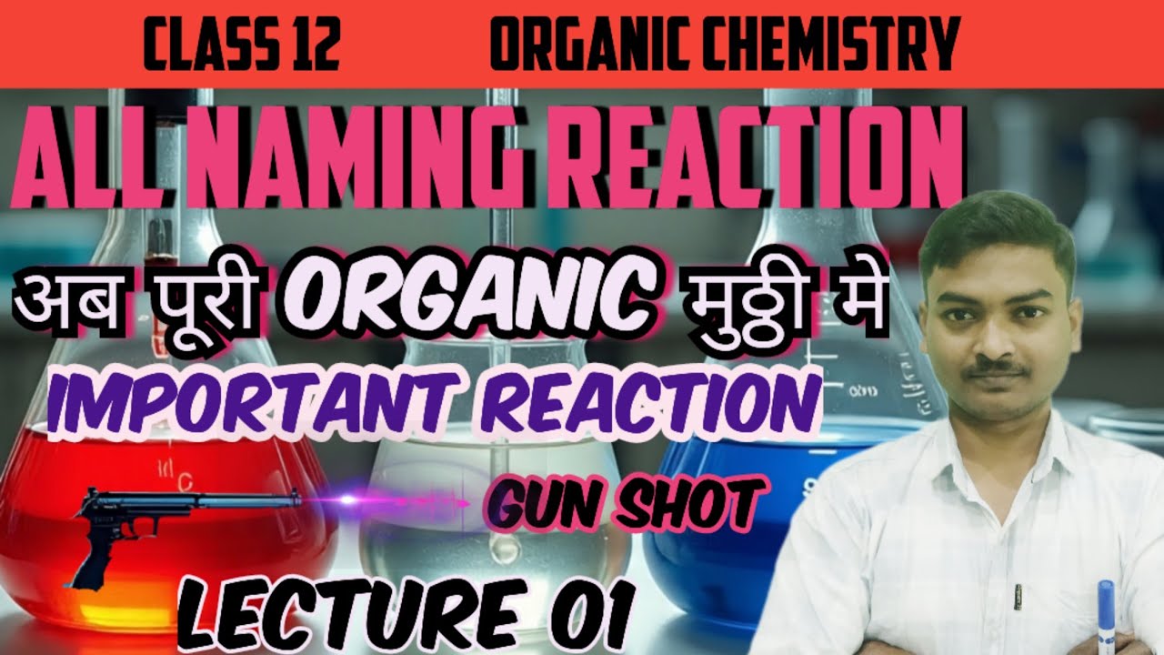 All Important naming reaction for board exam 2026