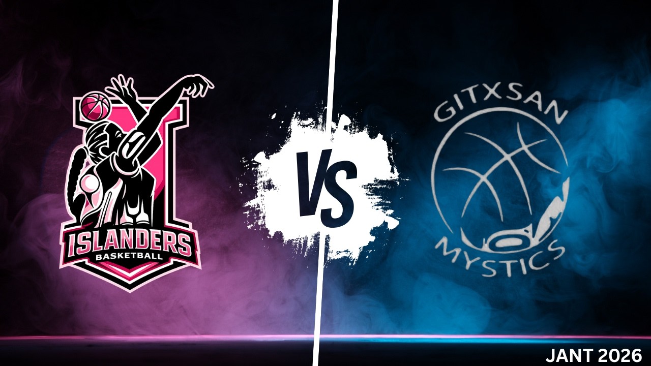 Islanders vs Mini Mystics