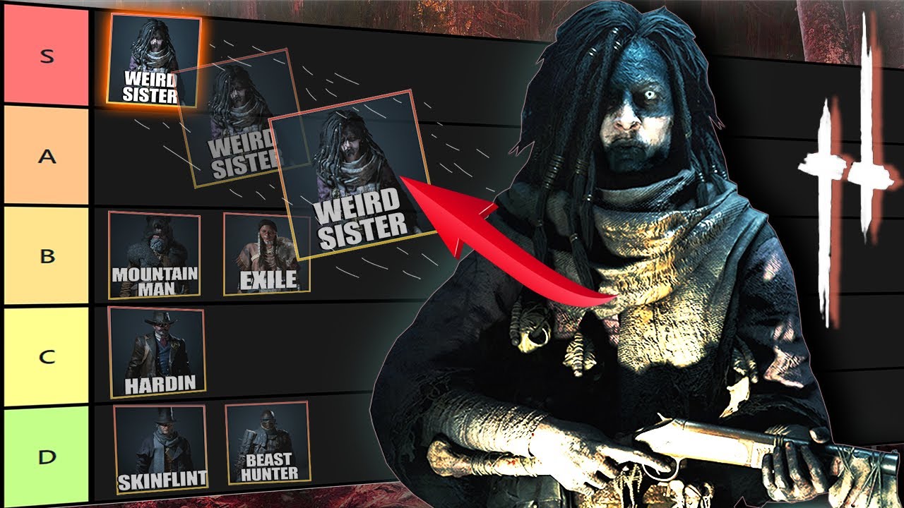 ALL Legendary Hunter Skins + NEW Animations  TIER LIST | Hunt Showdown