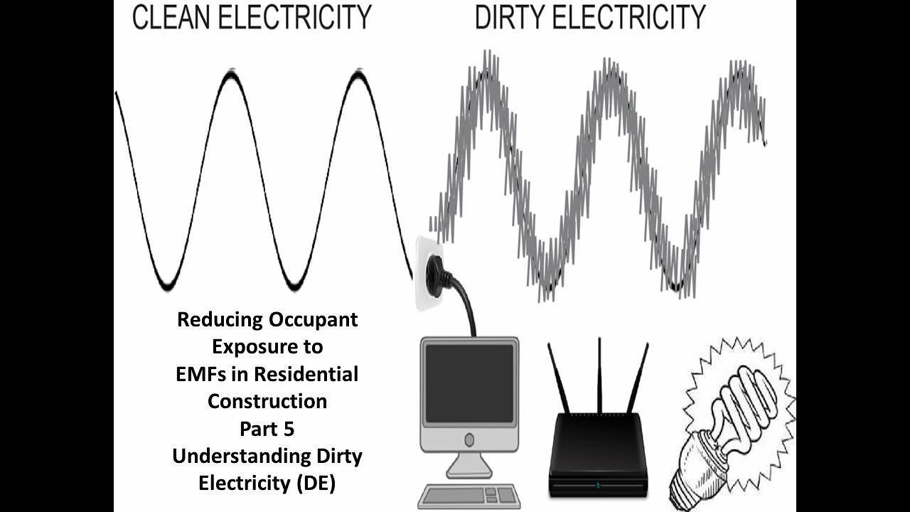 Reducing occupant exposure to EMFs: Part 5 - Dirty Electricity