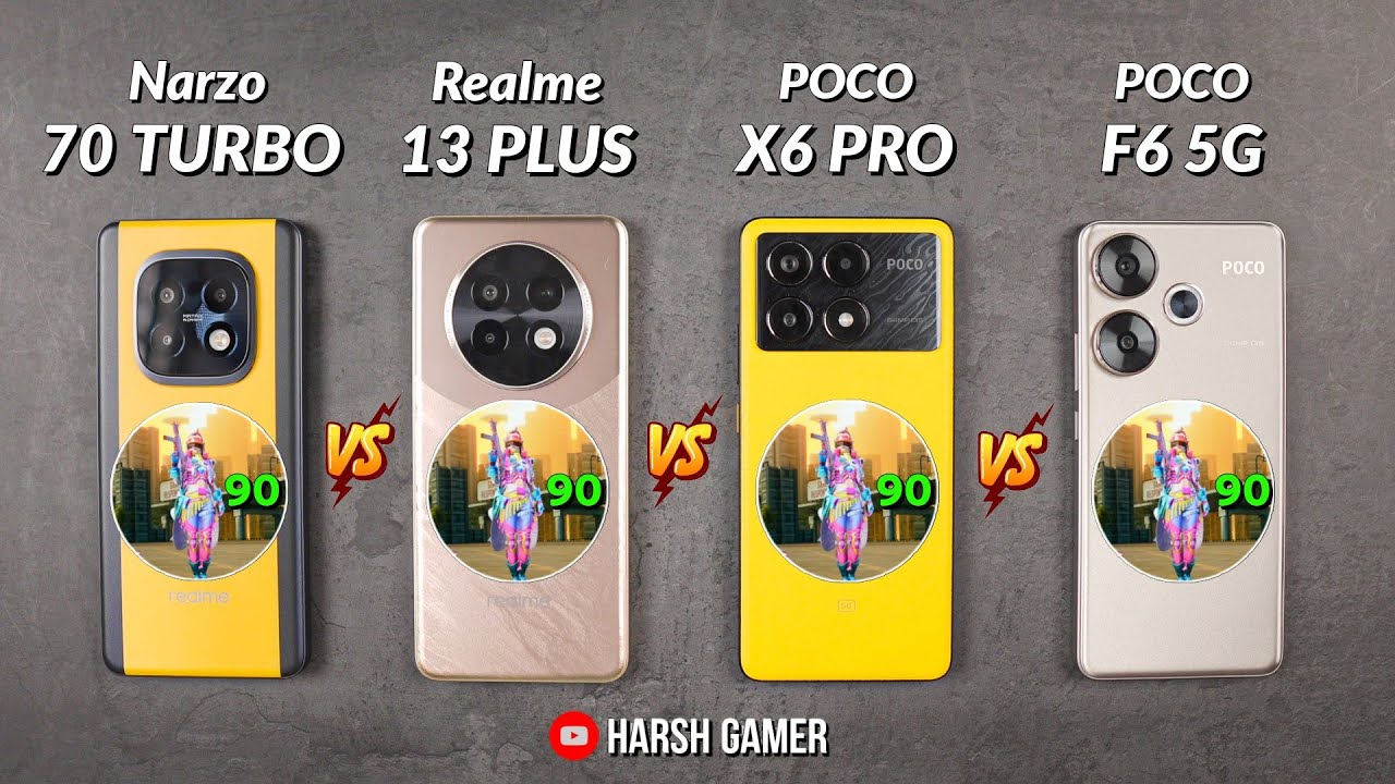 Poco X6 Pro, Poco F6, Realme Narzo 70 Turbo, Realme 13 Plus Extreme BGMI Test With FPS Meter 🔥