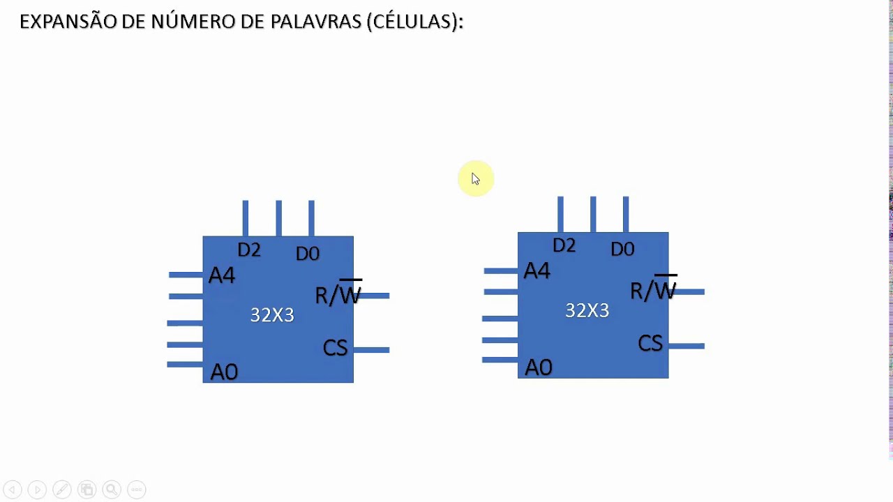 Sistemas Microprocessados -  Memória 5 (expansão de memória)