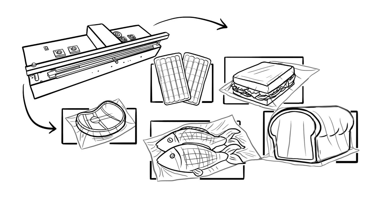 How Nitrogen Flush Vacuum Sealing Works