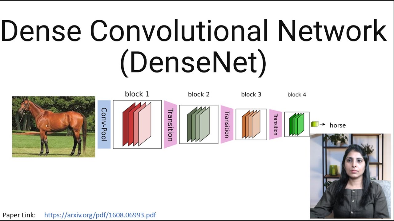 DenseNet | Densely Connected Convolutional Networks