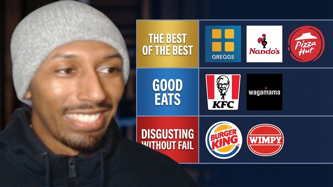 The UK Fast Food Tier List