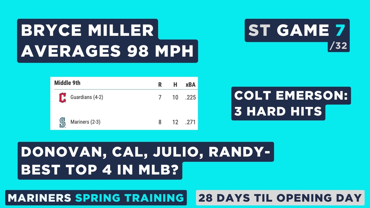 Seattle Mariners Postgame: Spring Training Game 7 vs. Cleveland Guardians- Bryce Miller, Colt, Cal
