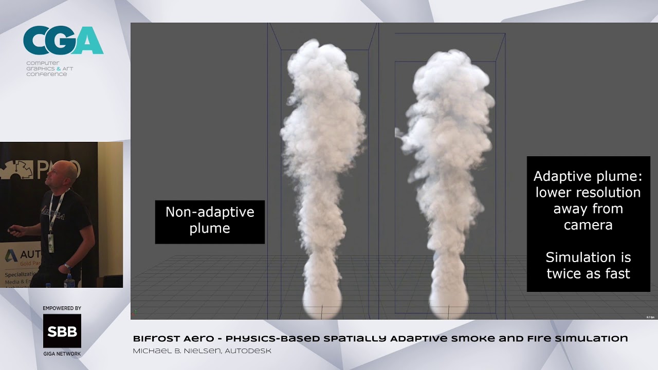 Bifrost Aero - Physics Based Spatially Adaptive Smoke, Michael B Nielsen at CGA Belgrade 2019
