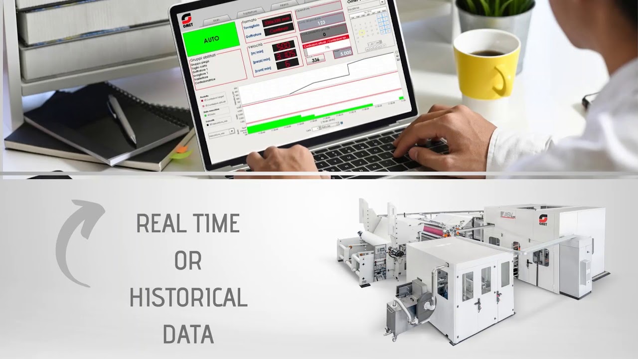 OMET Smart Plant