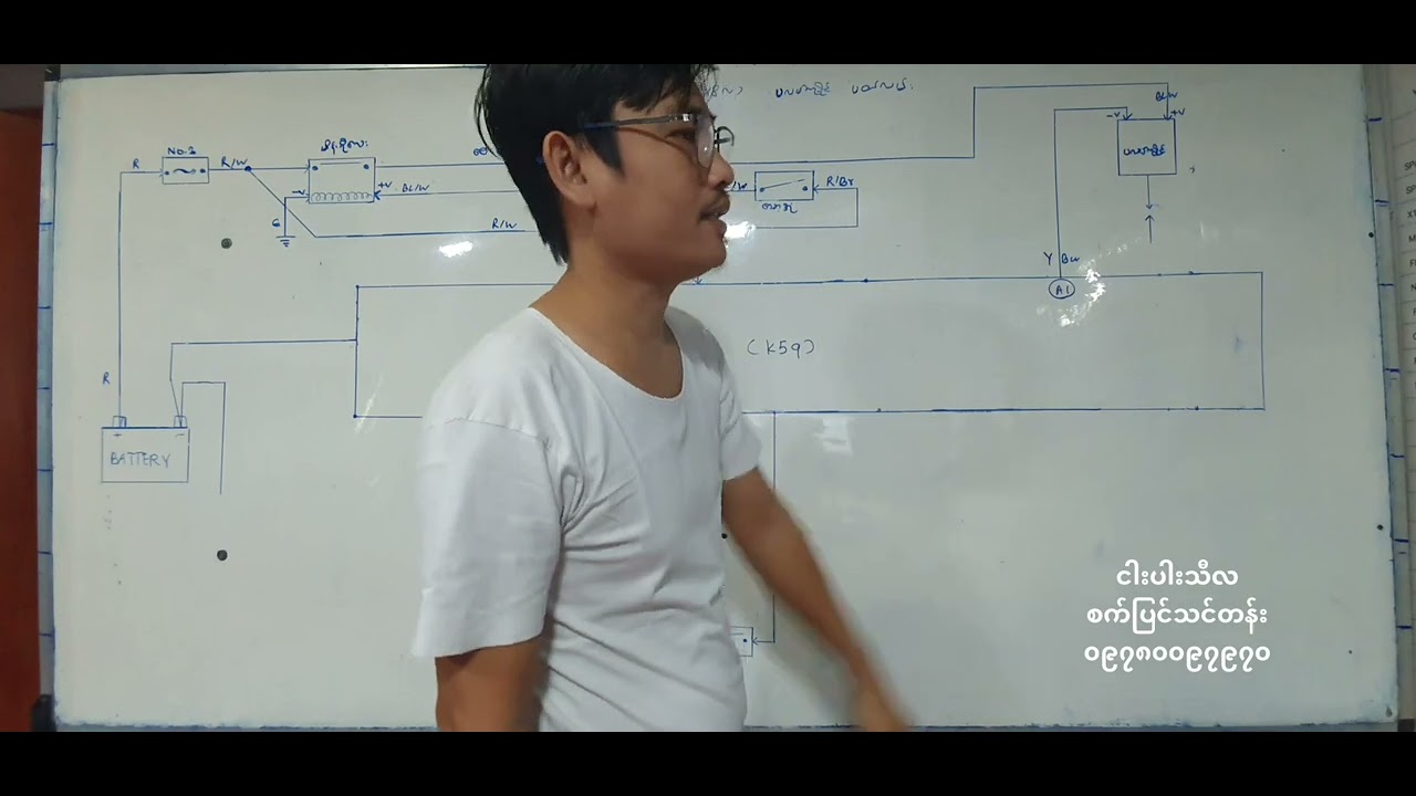 CLICK 150I(K59) ပလပ်ကွိုင်ဝါယာရိန်း(Diagram)ပတ်လမ်းရှင်းလင်းချက်(အပိုင်း၁)။(ငါးပါးသီလ)