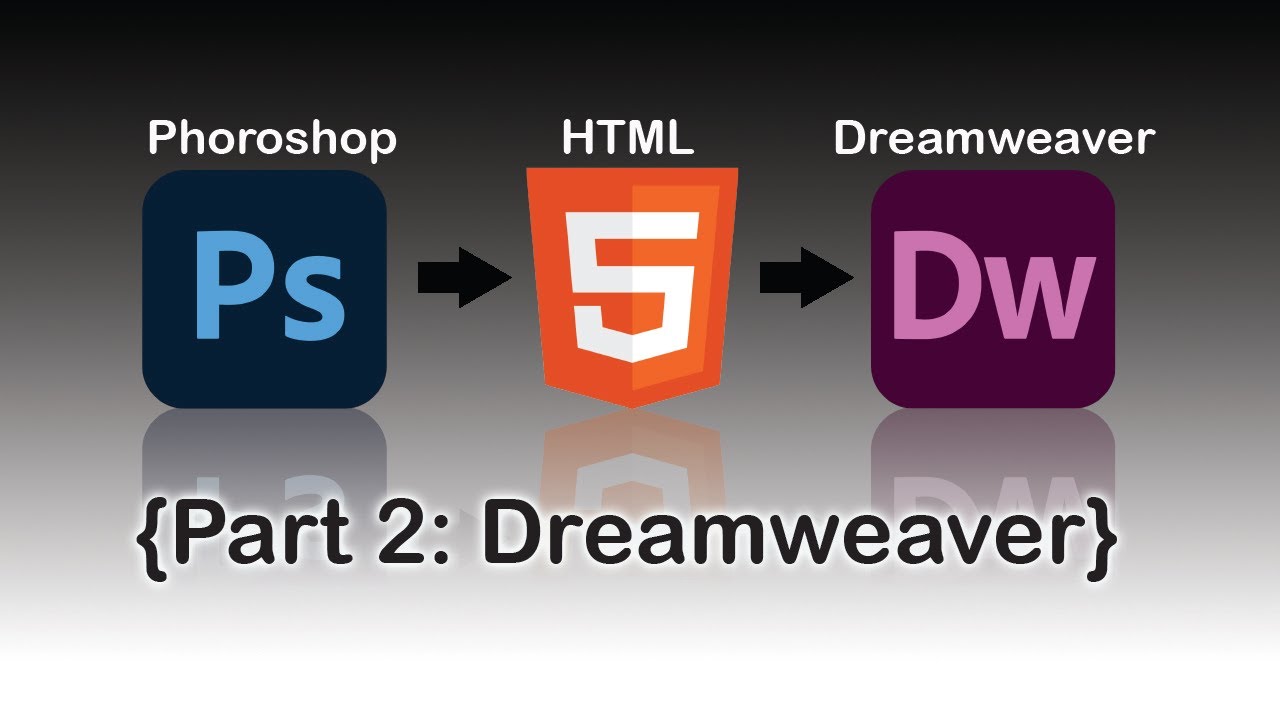 Convert PSD to HTML (Part 2) using Adobe Dreamweaver