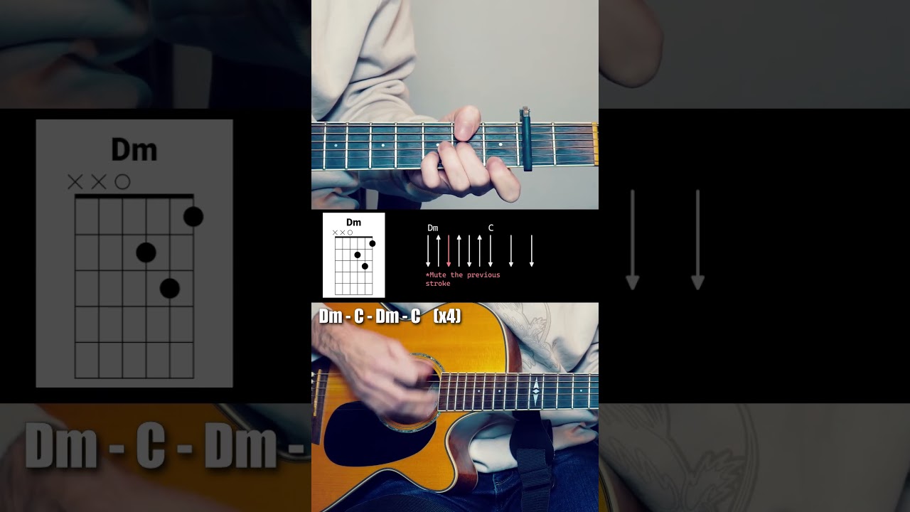 Golden Brown (The Stranglers) #guitar #tutorial
