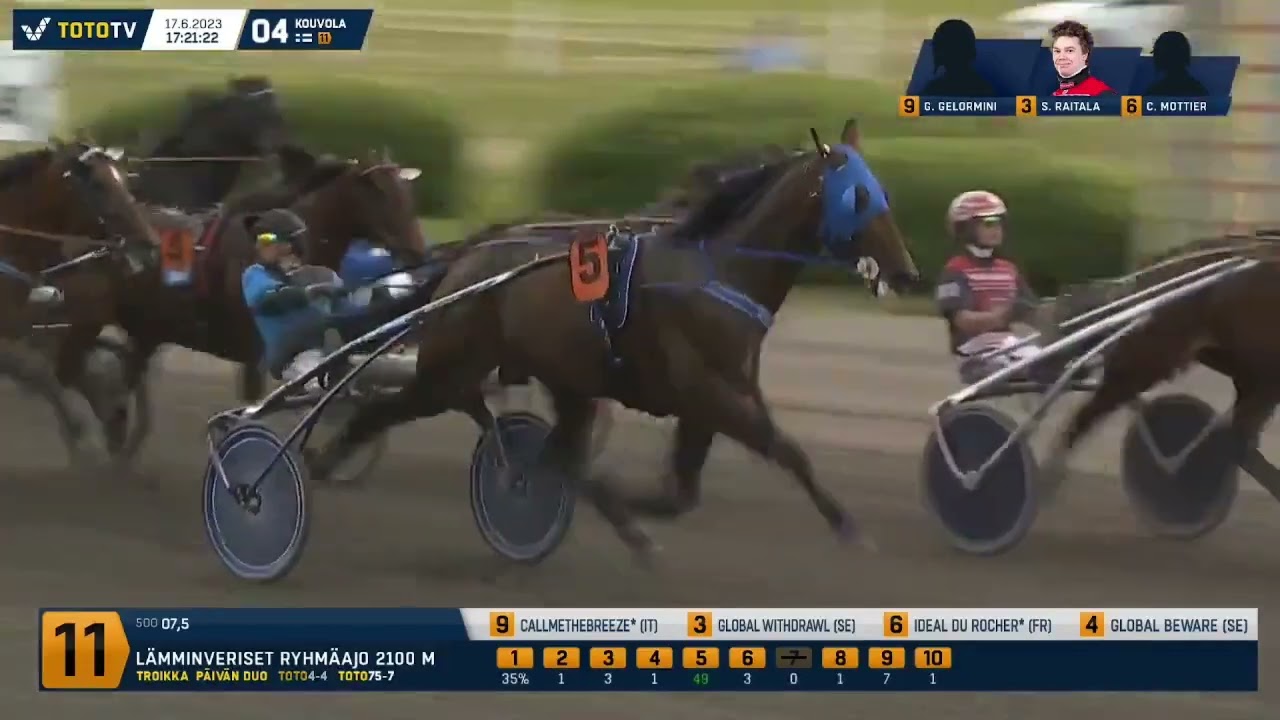 Kymi Grand Prix 2023 - Etonnant