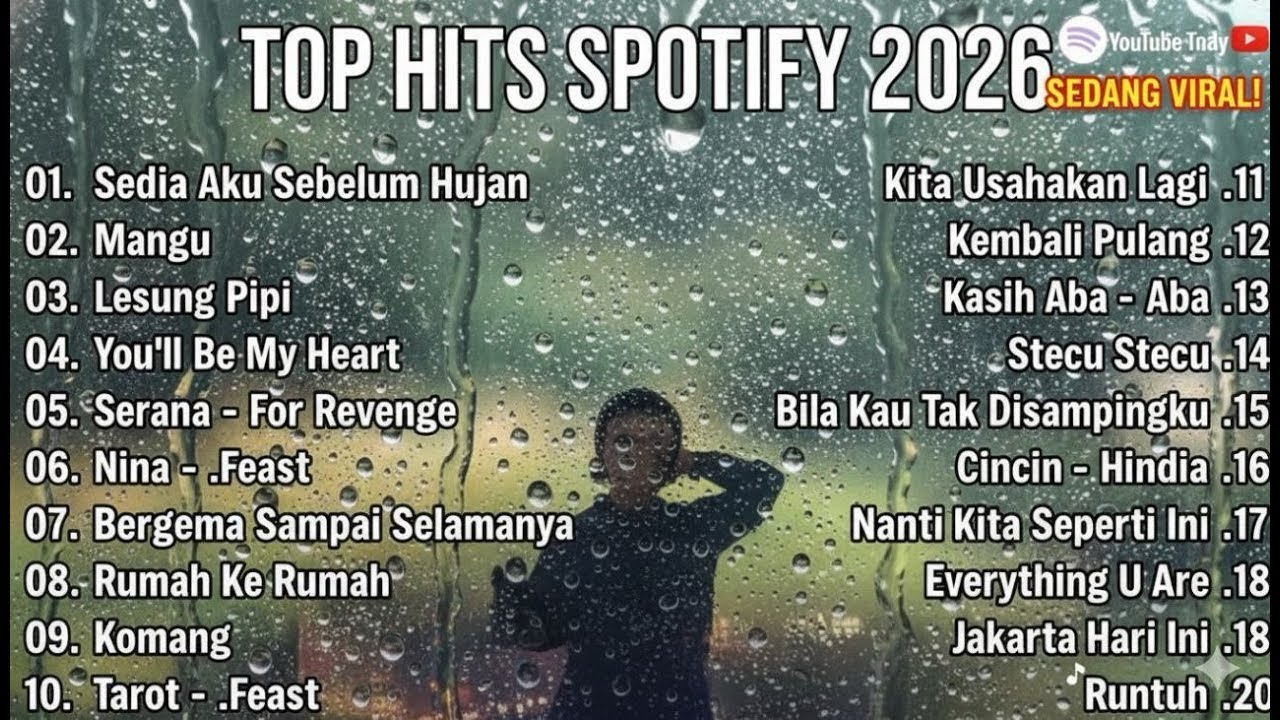 Bismillah