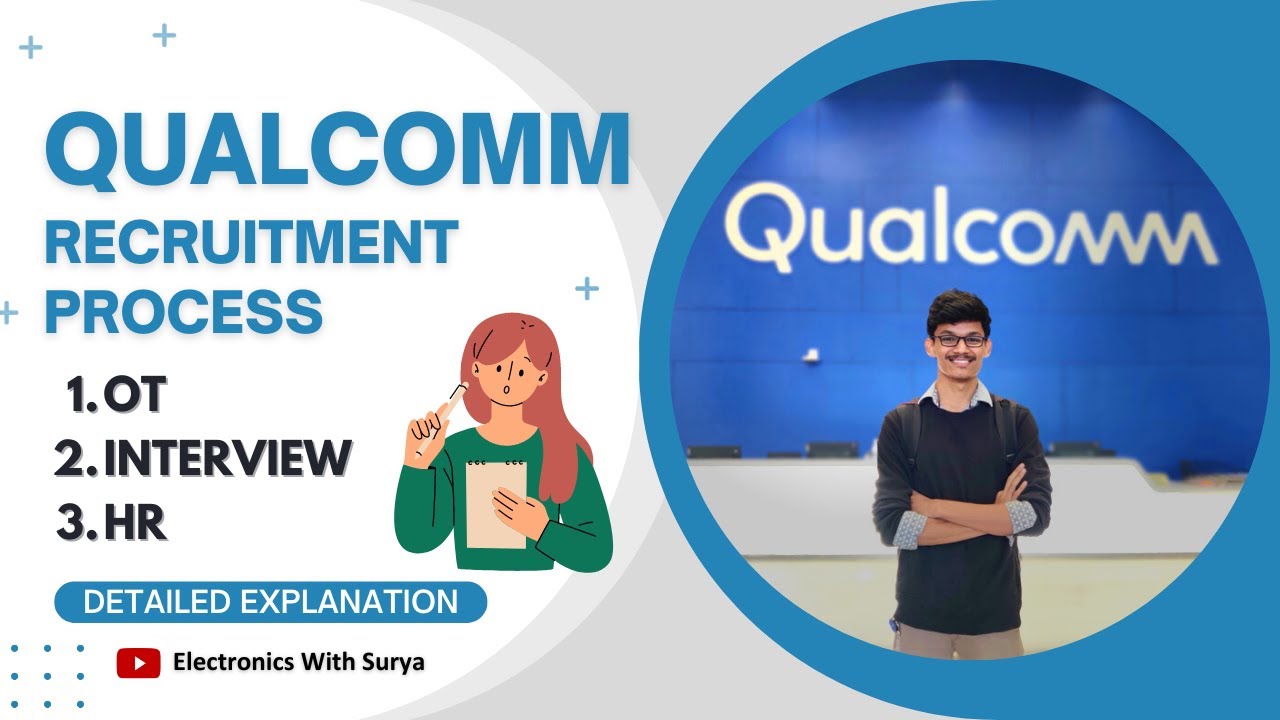 Qualcomm Recruitment Process | Detailed Explanation | #onlinetest, #technicalinterview, #hr