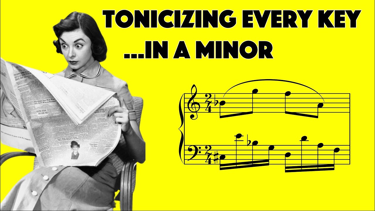 Methodical Composition on Rule of the Octave Progressions