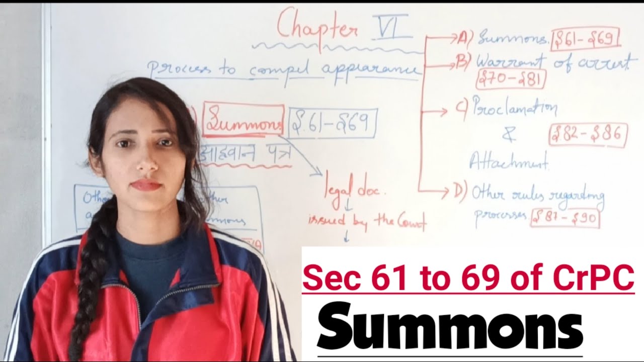 SUMMONS IN CRPC | SECTION 61 TO 69 IN CRPC | What is a Summons