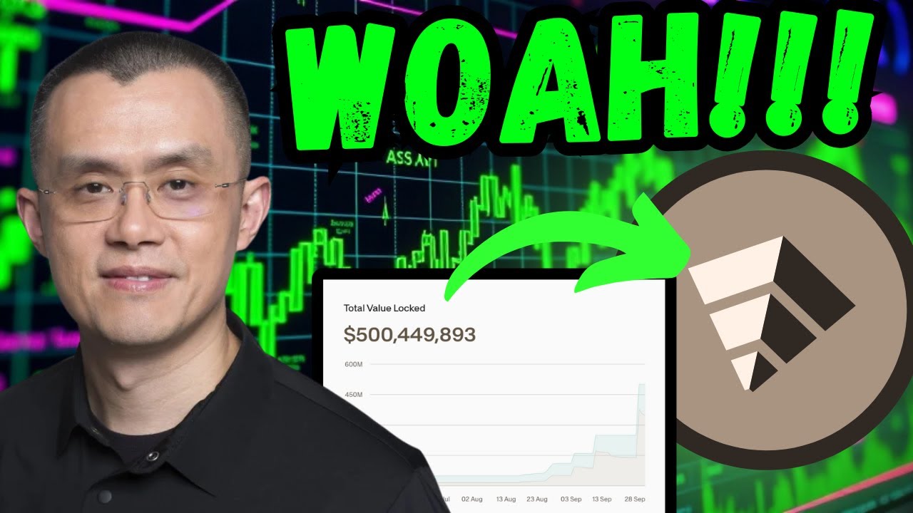 Is This The Next $XPL Plasma?! You Don't Want To Miss USDai!🔥
