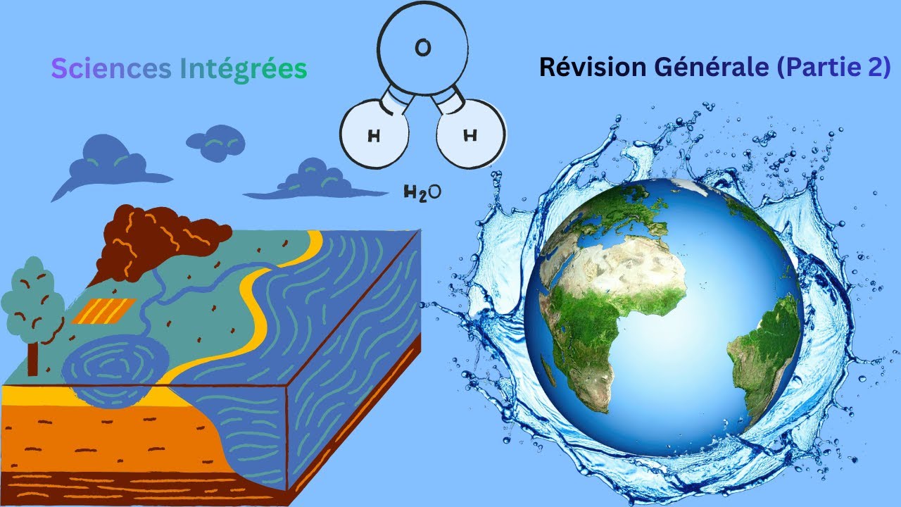 1ère Secondaire - Sciences Intégrées - Révision Générale | Partie 2