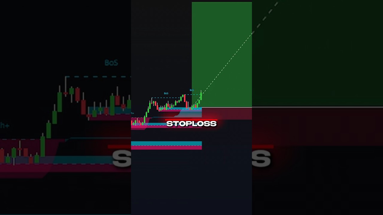 Smart Money Scalping Made Easy (5M Chart)