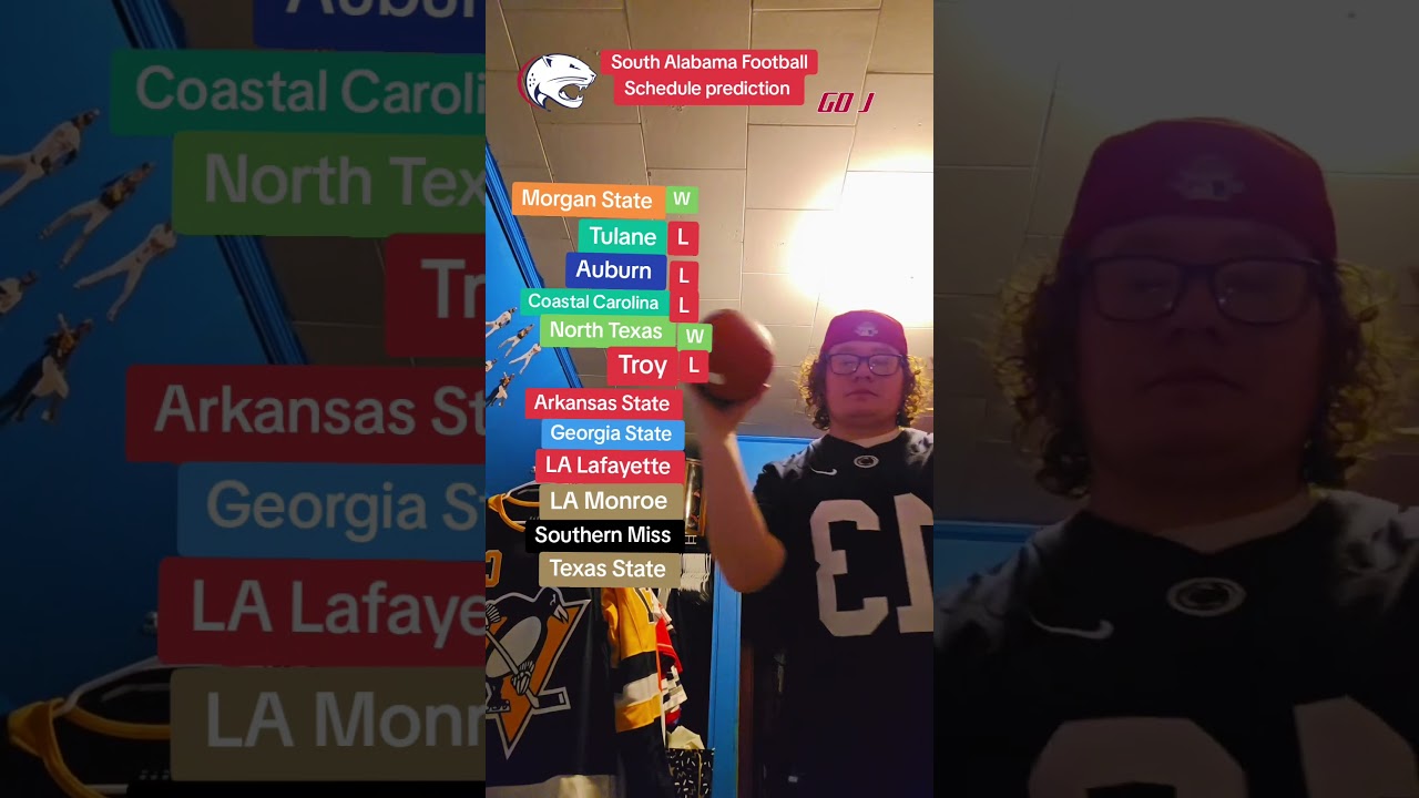 South Alabama Football Schedule prediction. Who next