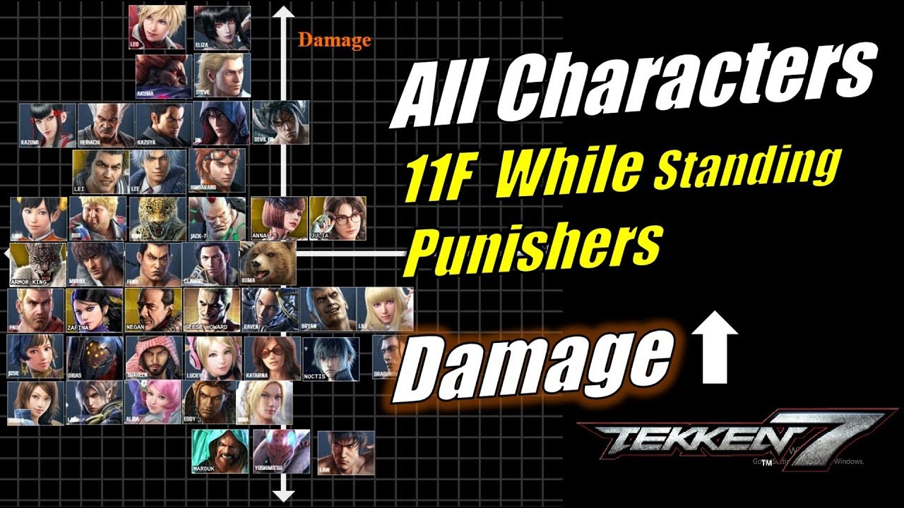 Tekken - Low to High Damage | 11F While Standing (WS) Punish