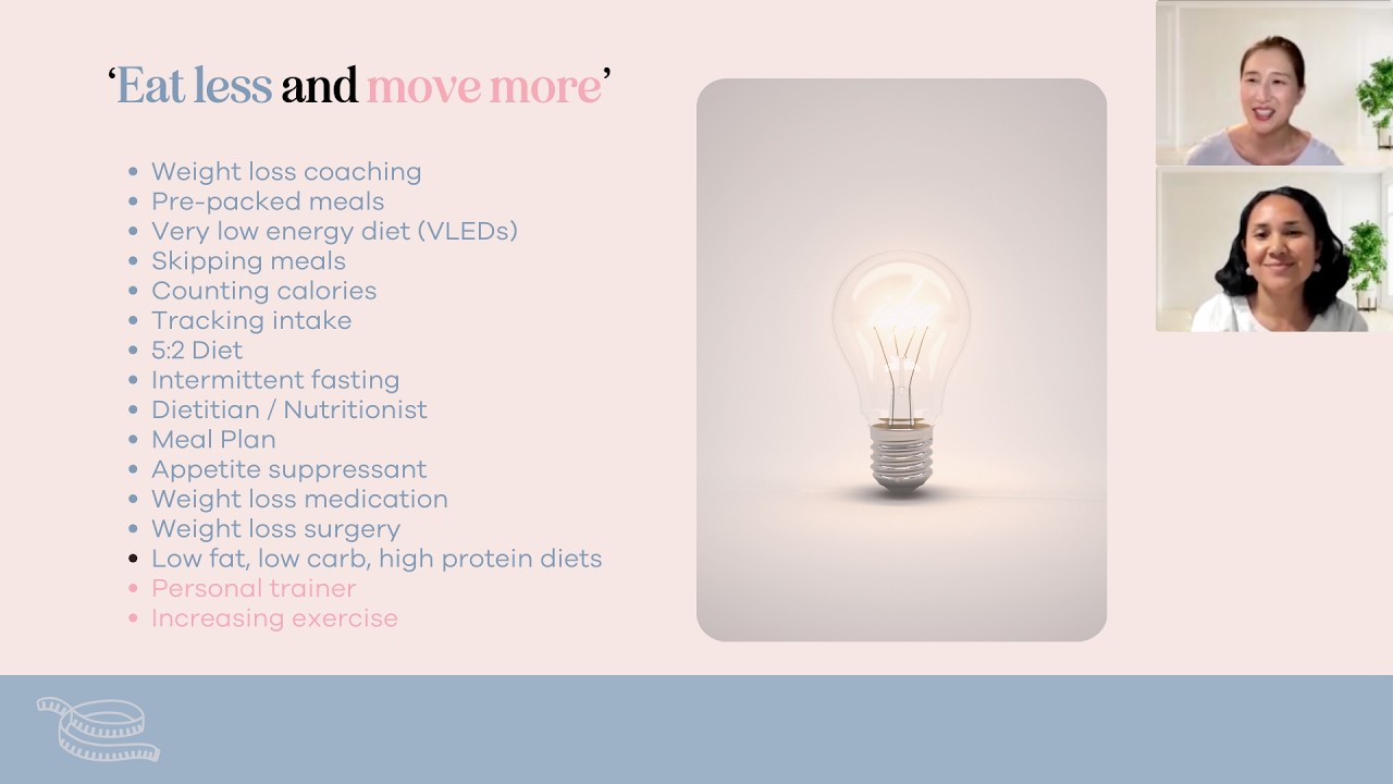 Medical Weight Management Masterclass | A GP Explains Sustainable Weight Loss