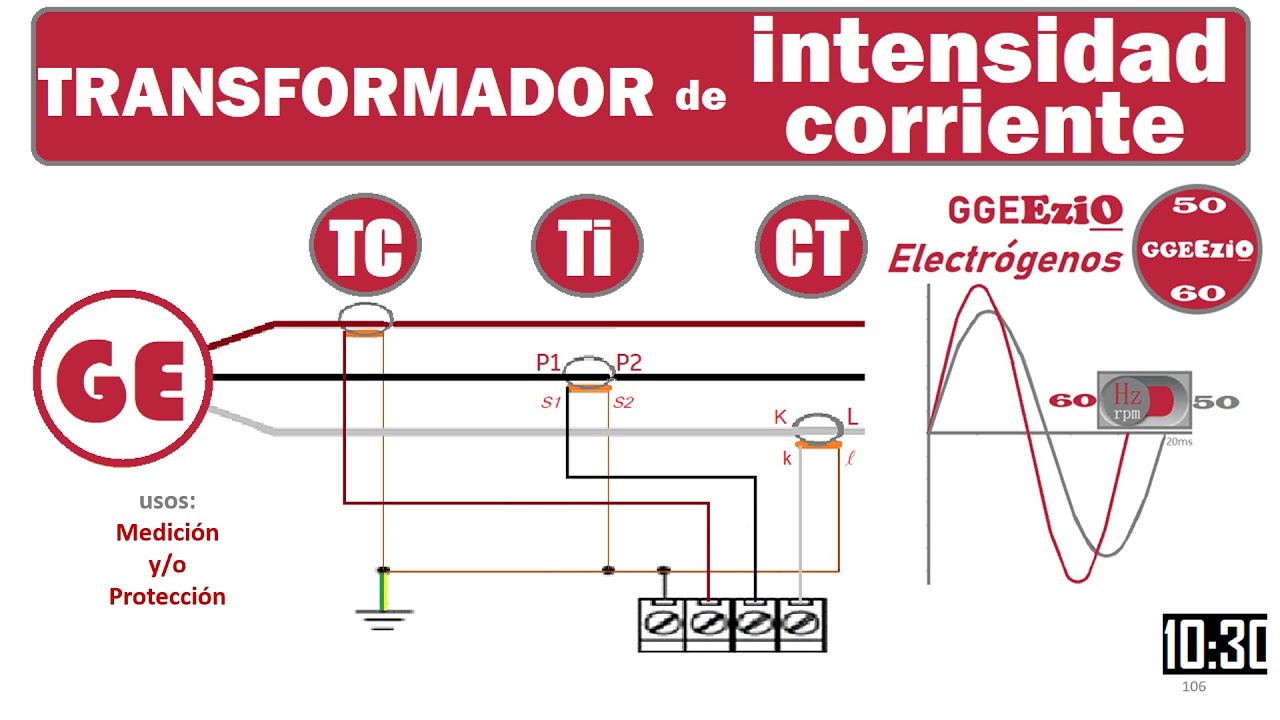 Ti  CT  TC  Transformador de intensidad de corriente. Uso en Generadores. Como evitar su daño...