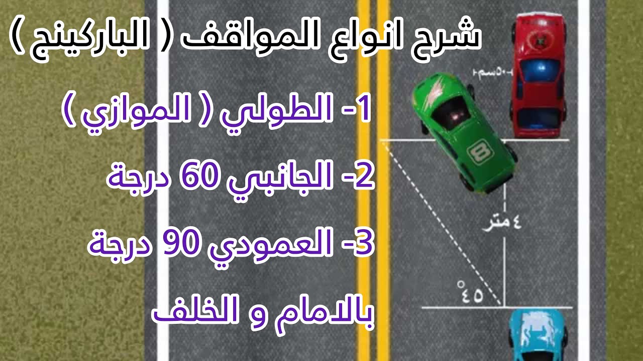 شرح الباركينج والاصطفاف بكافة أنواعه