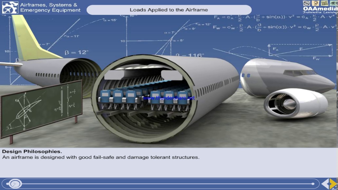 CPL ATPL CBT | TECHNICAL GENERAL | AIRFRAMES AND SYSTEMS | LOADS APPLIED TO THE AIRFRAMES