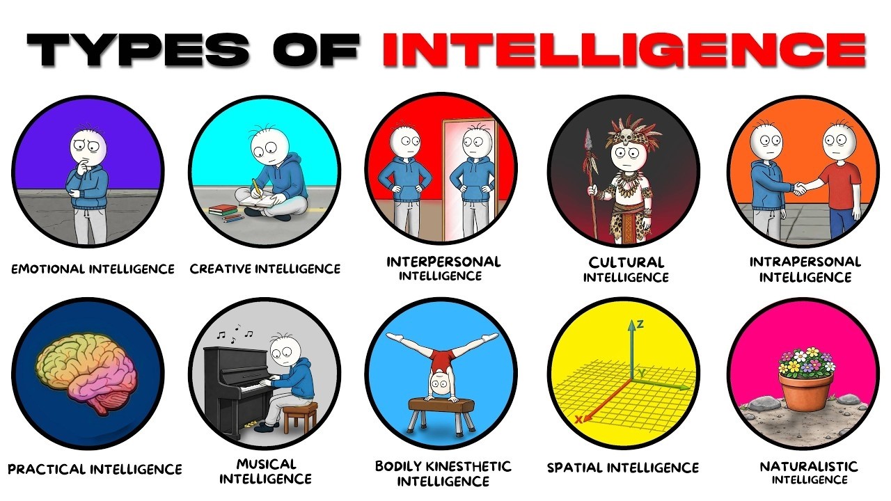 Every Type of Intelligence & How To Develop it Explained