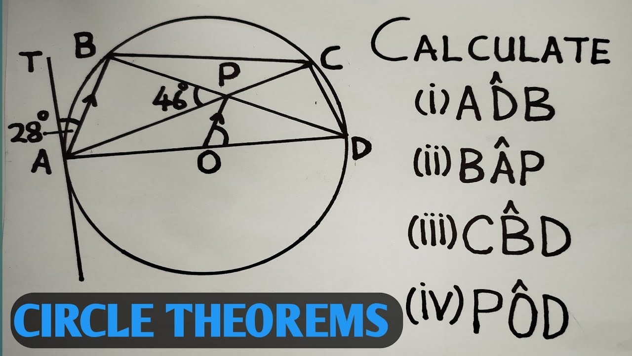 Circle Theorems Demystified: Angle Relationships You Need to Know