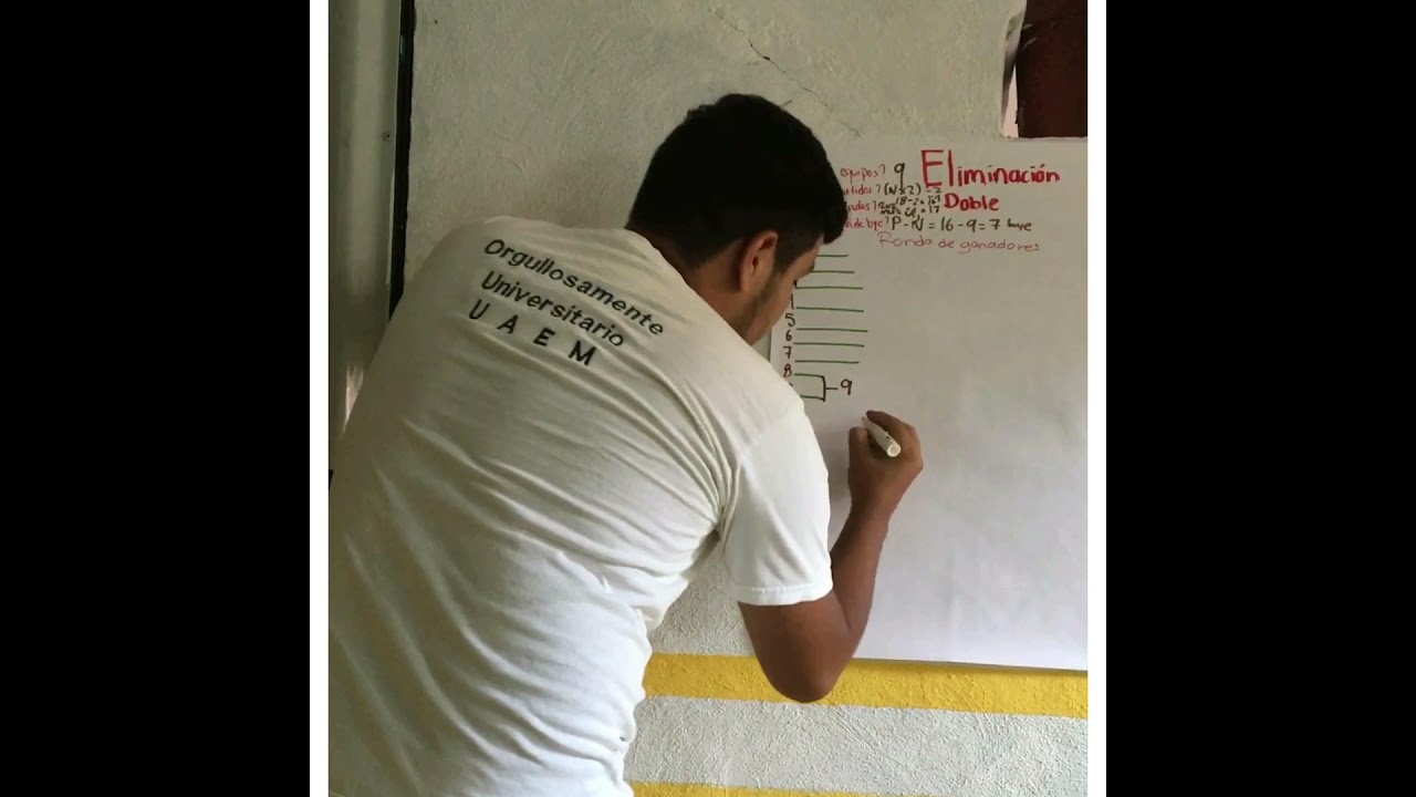 Sistema de eliminación doble