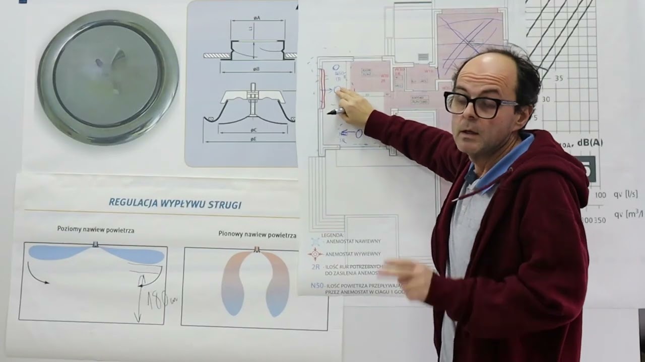 💡 Teorie umístění vzduchových vyústek 📐💨 | Správný návrh větrání 🏠 (ČÁST 1)
