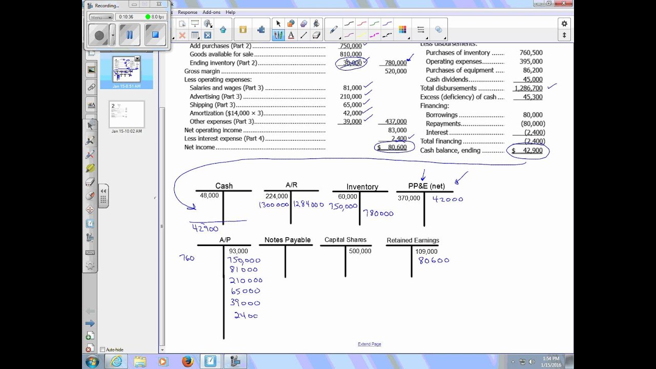 Preparing a Budgeted Balance Sheet
