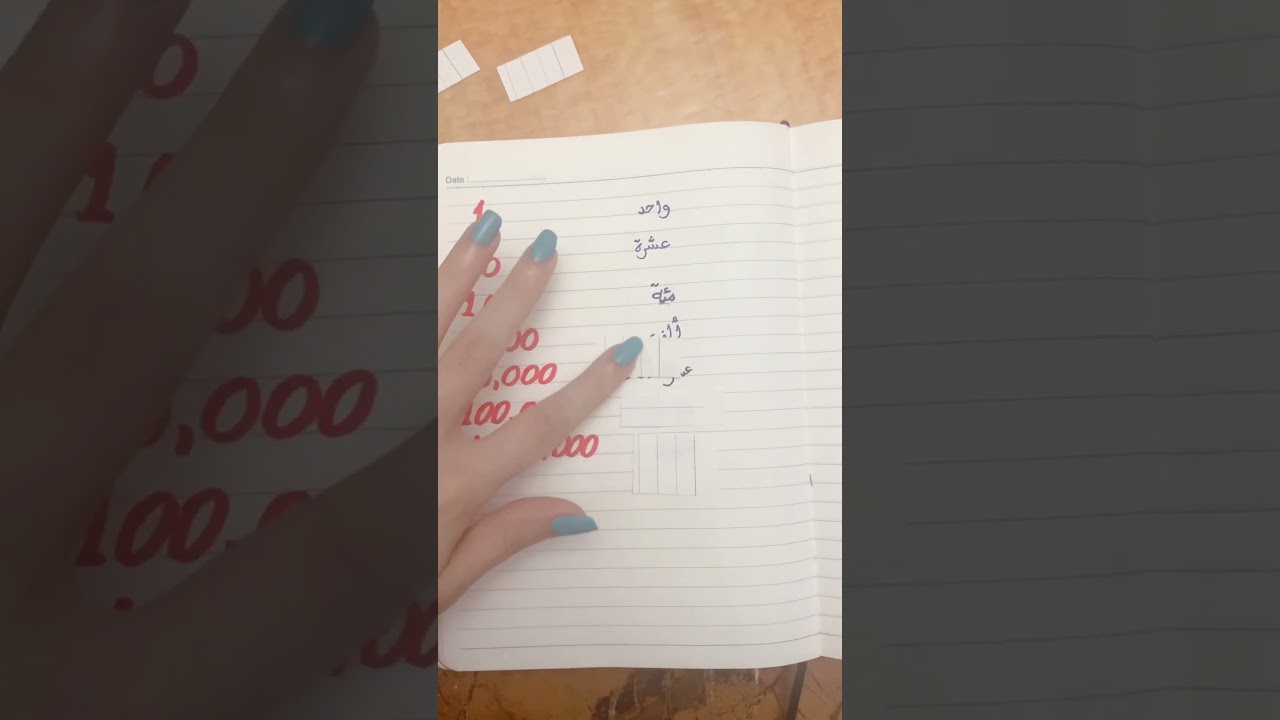 1, 10, 100, 1000, 10000, 100000 и 1000000 по-арабски.