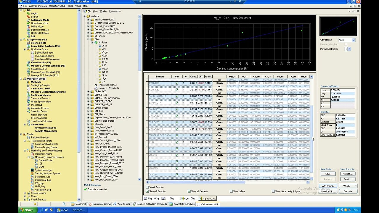 OXSAS XRF Programming Create Standard Sample Part 2
