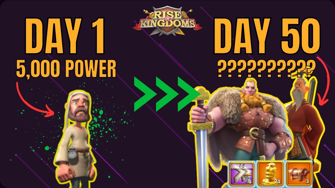 I played Rise of Kingdoms for 50 Days [Free to Play]