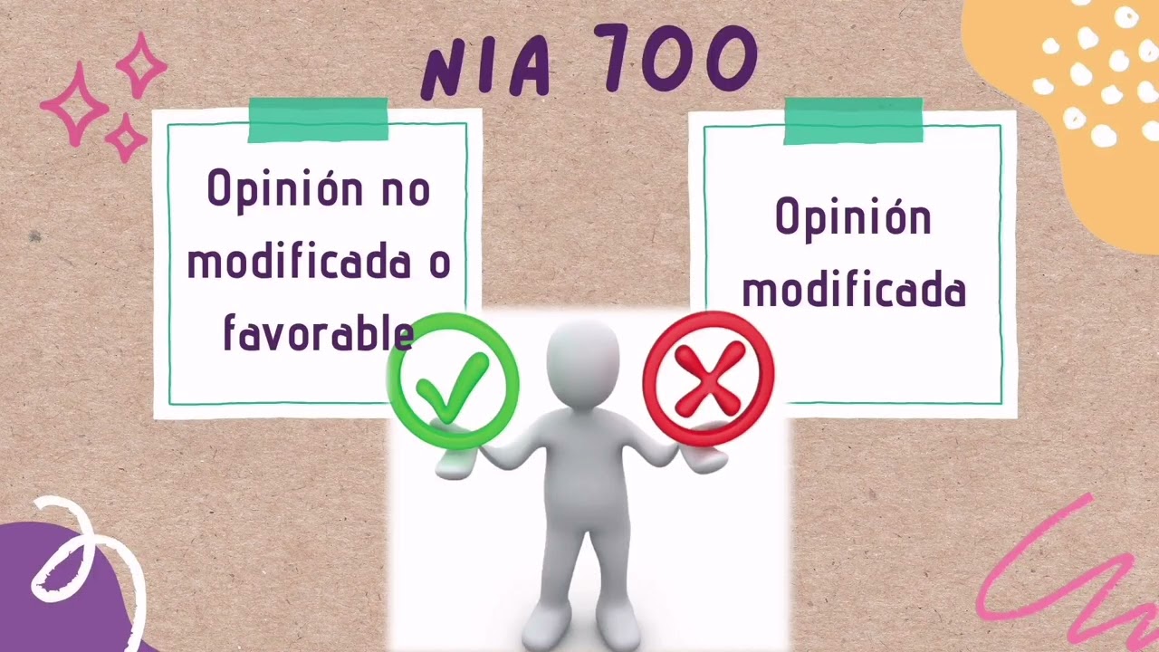Tipos de opinión en el dictamen de estados financieros