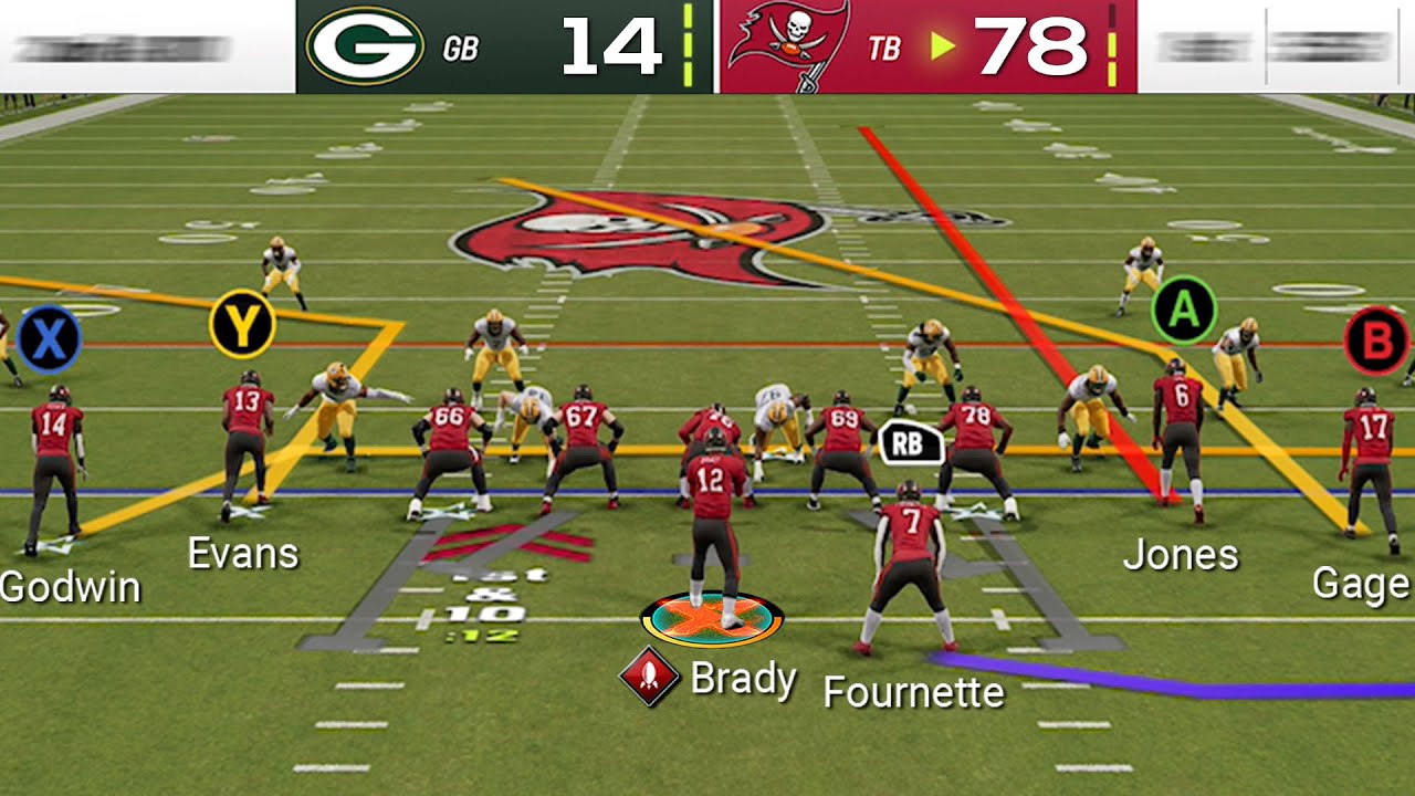 У «Буканирс» лучшая атака в Madden 23...