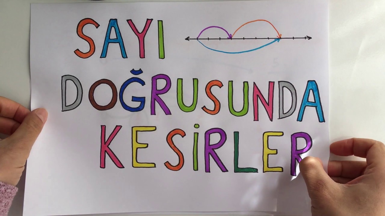 4. Sınıf/Kesirlerin Sayı Doğrusu ile Gösterimi