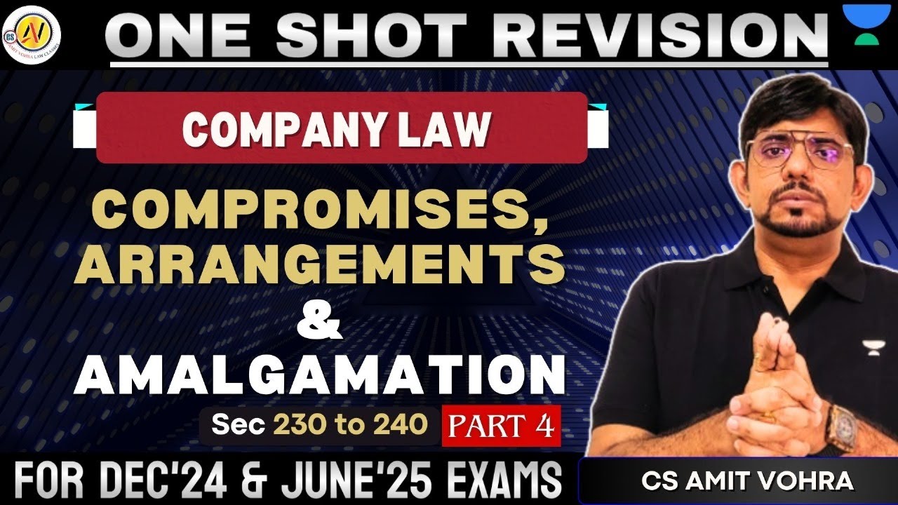 CS Executive Company Law One Shot Revision Compromises, Arrangements and Amalgamations CS Amit Vohra