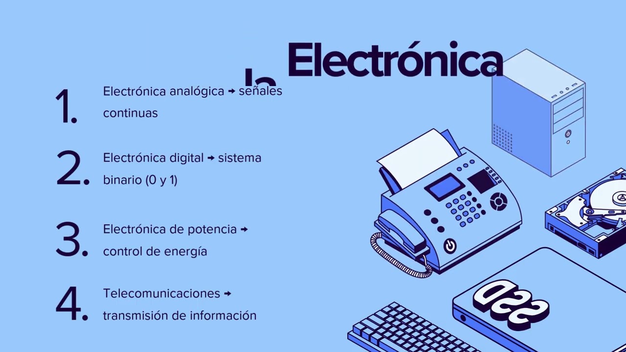 Arquitectura de Hardware