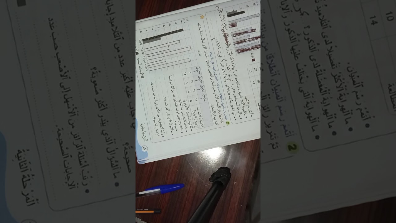 السادس ابتدائي المدرسة الرائدة الرياضيات درس تنظيم ومعالجة البيانات 2 الصفحة 106 و 107