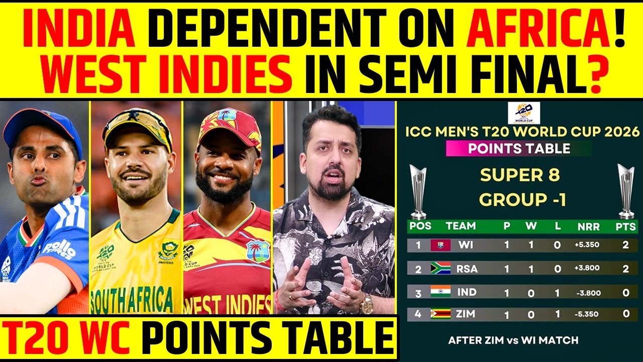INDIA AFRICA PE DEPEND? 😱 | WEST INDIES SEMI FINAL MEIN? T20 WC POINTS TABLE UPDATE #t20worldcup202