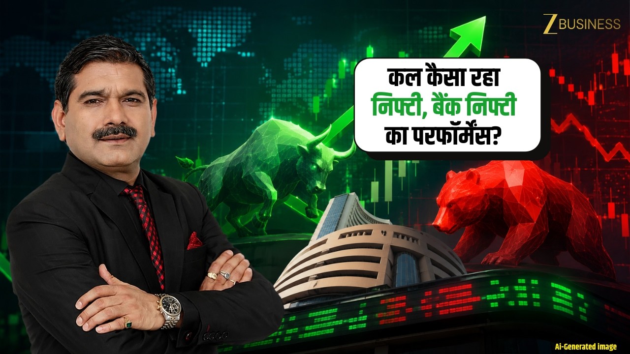 Nifty and Bank Nifty Performance Review | Anil Singhvi Market Outlook
