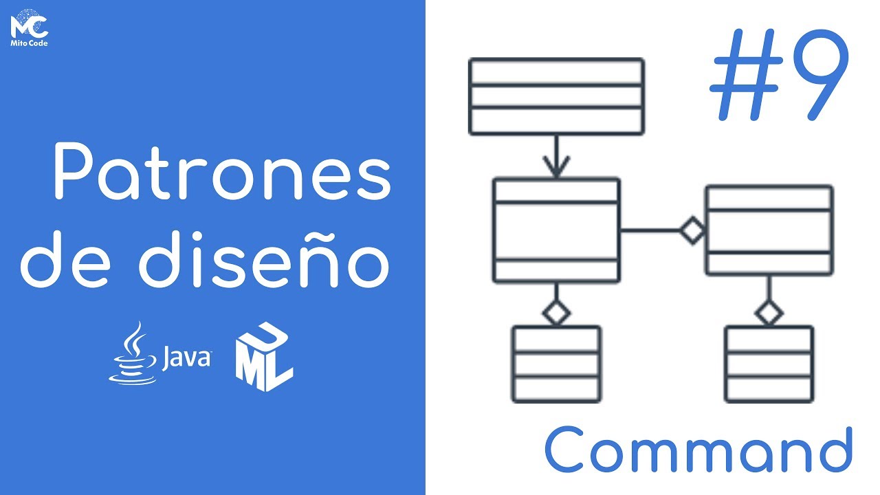 Curso de Patrones de diseño - 9 Command