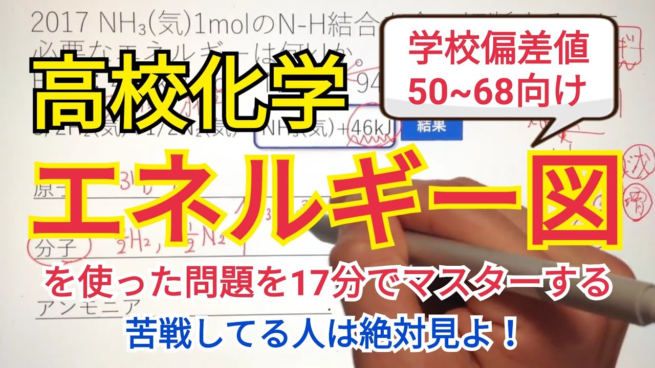 【高校化学】エネルギー図は17分でマスターできる【ヘスの法則】
